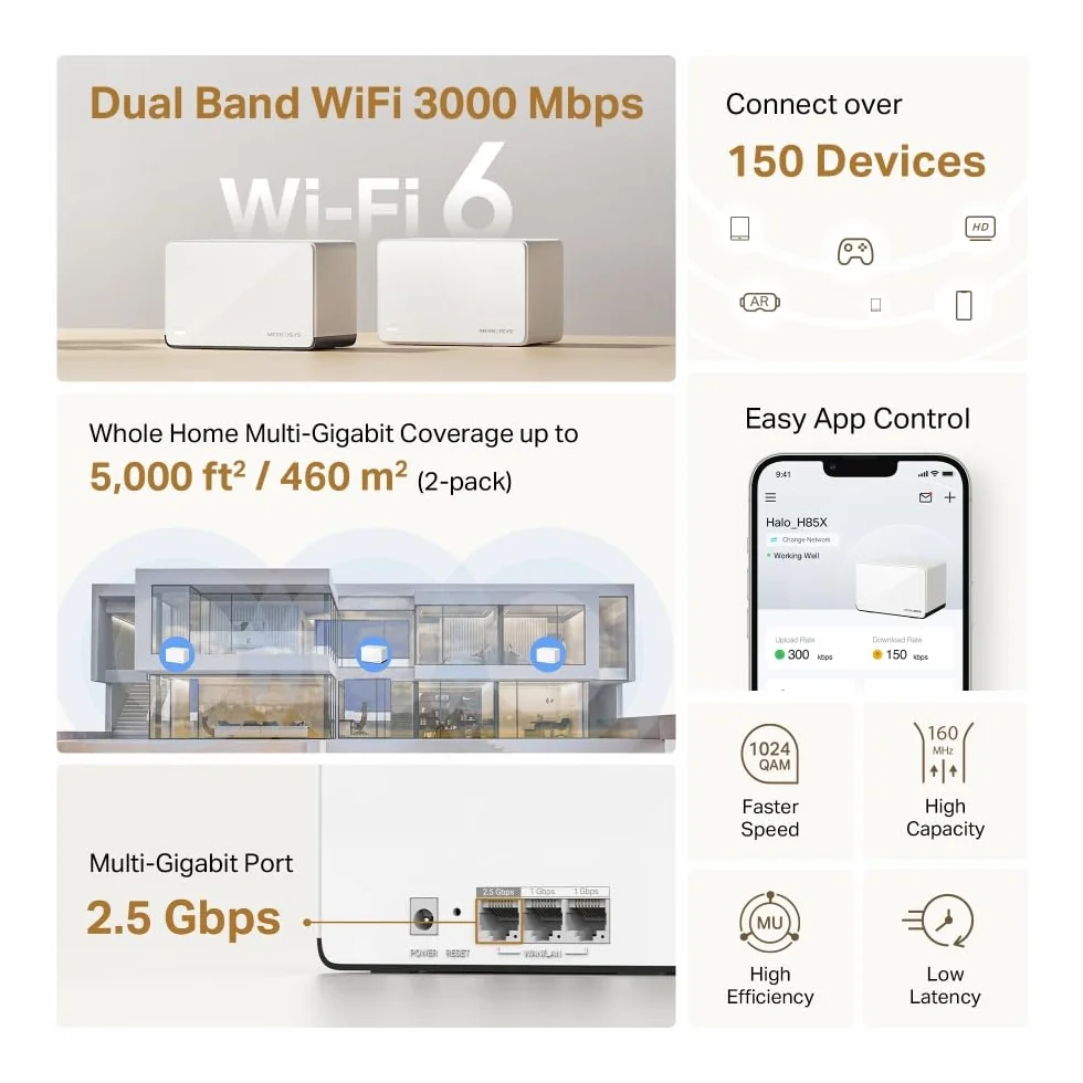 Mercusys TP-Link Halo H85X Mesh Wi-Fi 6 AX3000 Mbps Dual-Band, 2,5 G, port WAN/LAN, 2 porty Gigabit WAN/LAN, pokryte do 460 m2, MU-MIMO, WPA3, sterowanie aplikacją, 2 sztuki