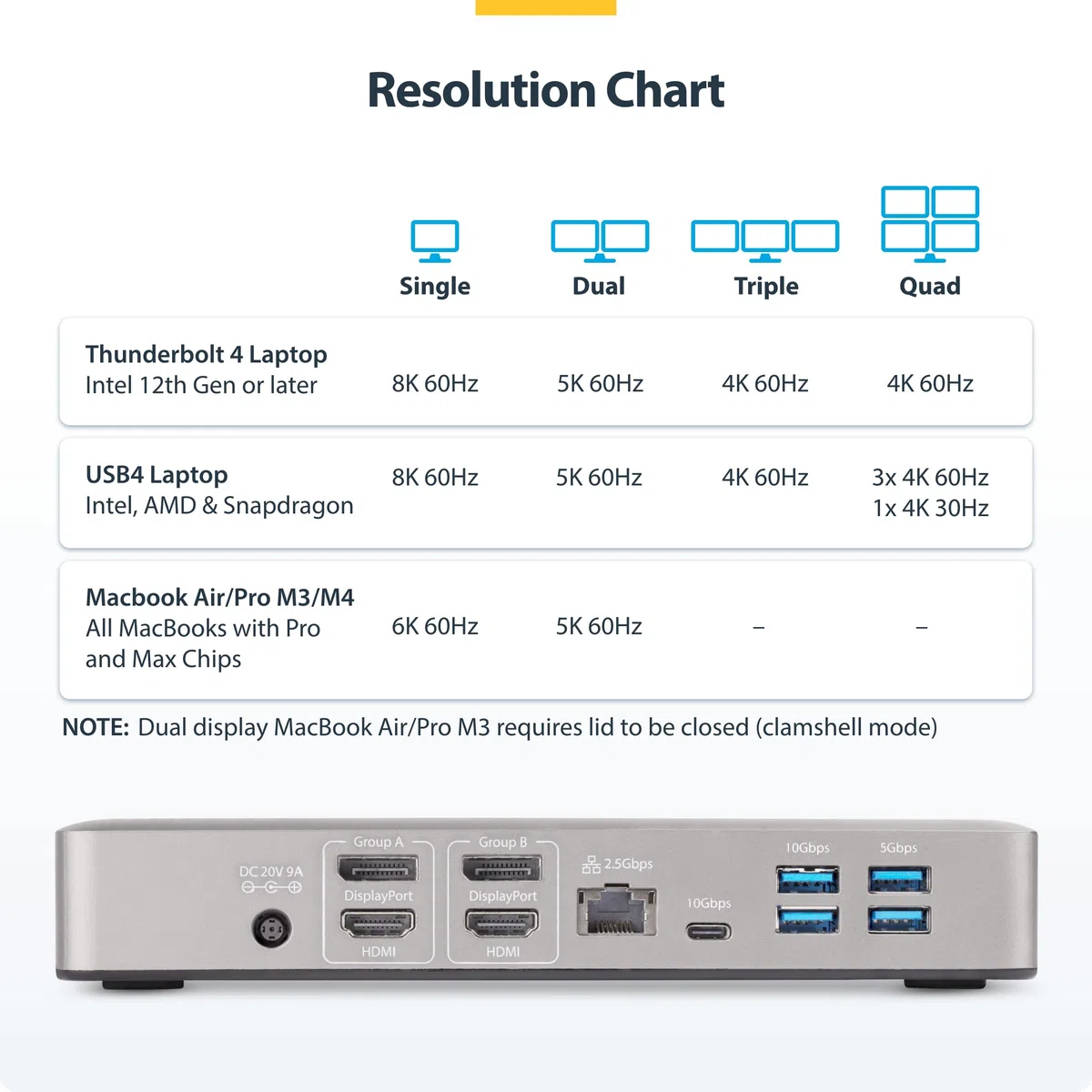 StarTech.com Multi-Display docking station Thunderbolt 4