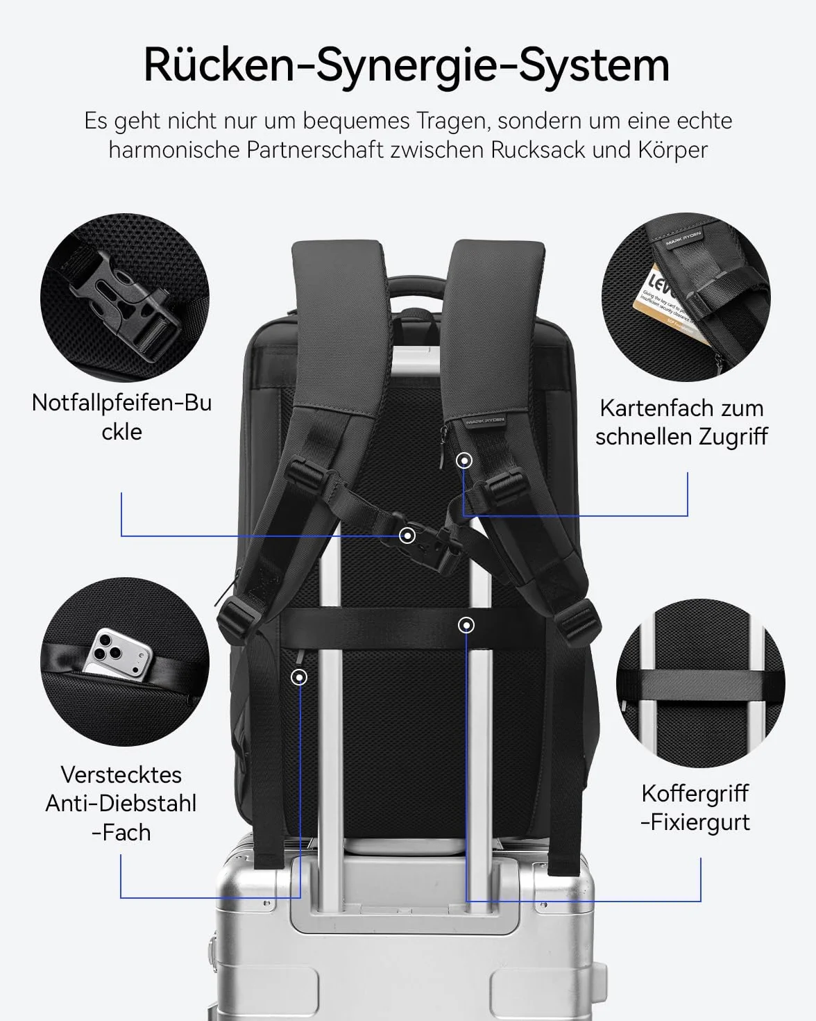 MARK RYDEN Plecak o dużej pojemności, wodoodporne torby biznesowe dla mężczyzn z portem ładowania USB do szkoły, w podróż, torba turystyczna, pasuje do laptopa poniżej 17,3 cala, Ykk-3 Pocekts, YKK-3 pocekts
