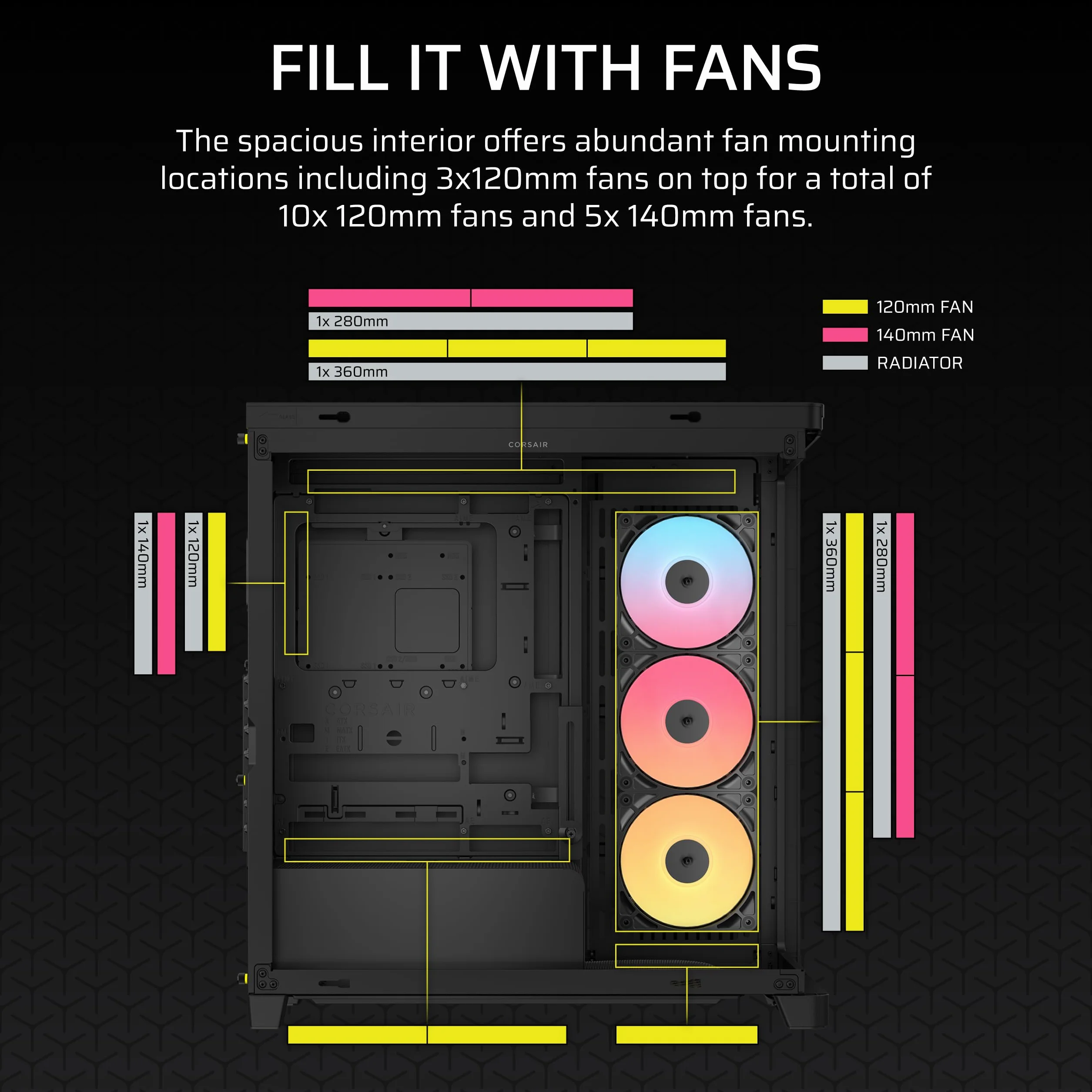 CORSAIR FRAME 4500X RS-R ARGB Panoramiczna szklana obudowa PC Mid-Tower - system montażu InfiniRail, pasuje do podwójnych grzejników 360 mm, GPU Anti-Sag, 3 x wentylatory RS120R w zestawie - czarna