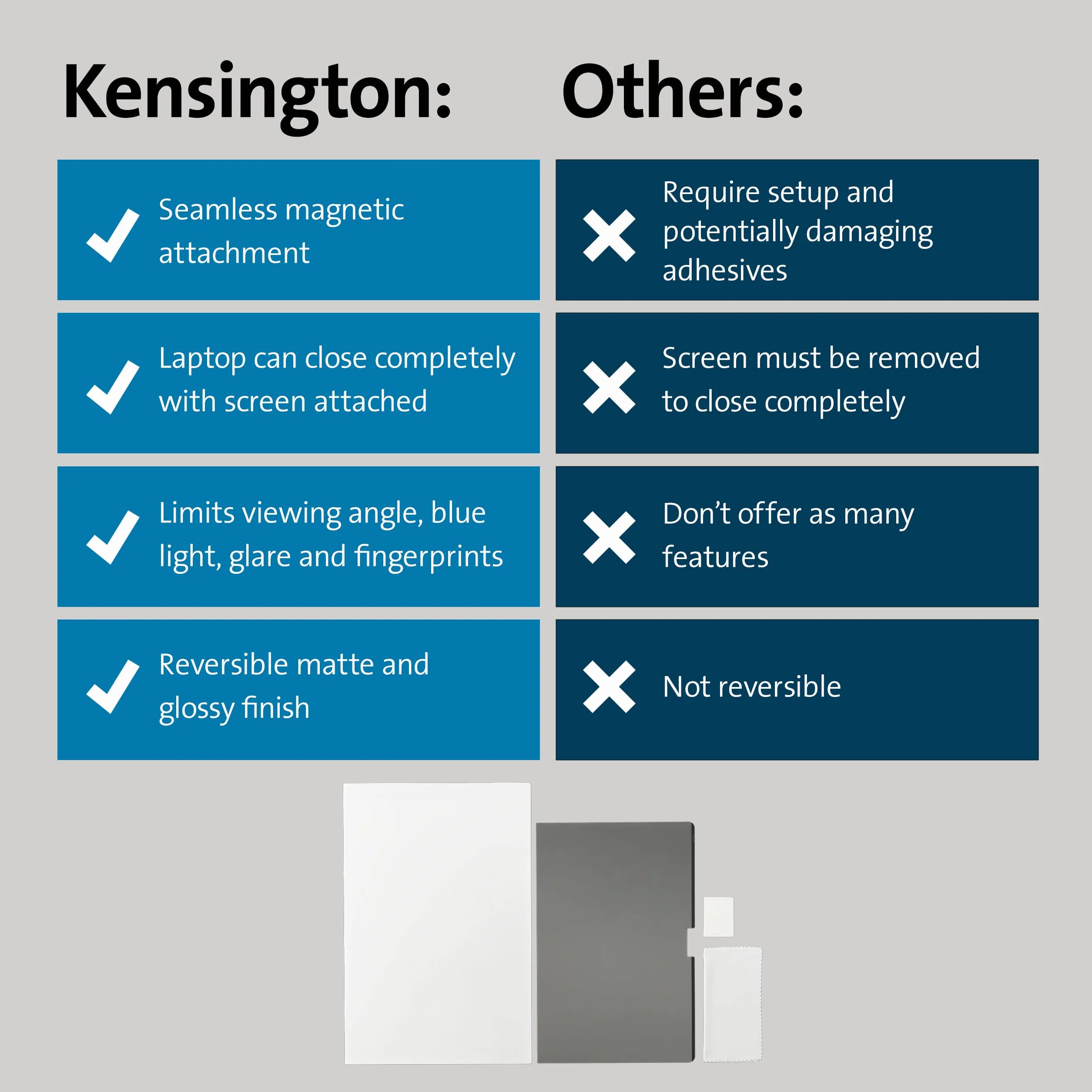 Kensington, Magnetyczny filtr prywatyzujący MagPro Elite do MacBooka Pro 16 cali (2021), przeciwodblaskowy, redukcja niebieskiego światła, łatwy montaż, kolor czarny (K58371WW)