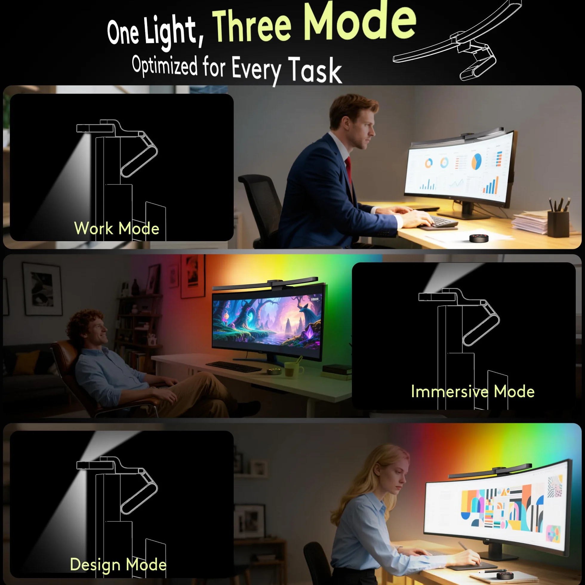 Quntis 66CM zakrzywiona lampa do monitora z pilotem i podświetleniem RGB, składana lampa do monitora z automatycznym ściemnianiem, regulowaną jasnością i temperaturą barwową