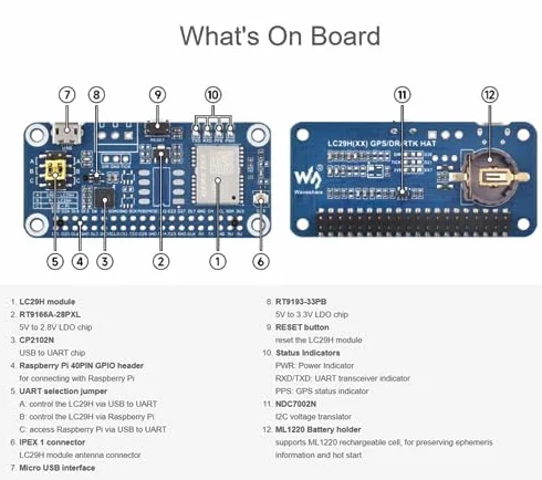 Dwupasmowy moduł GPS serii LC29H kompatybilny z dwuzakresową technologią pozycjonowania Raspberry Pi L1+L5 (BS) GPS/RTK HAT