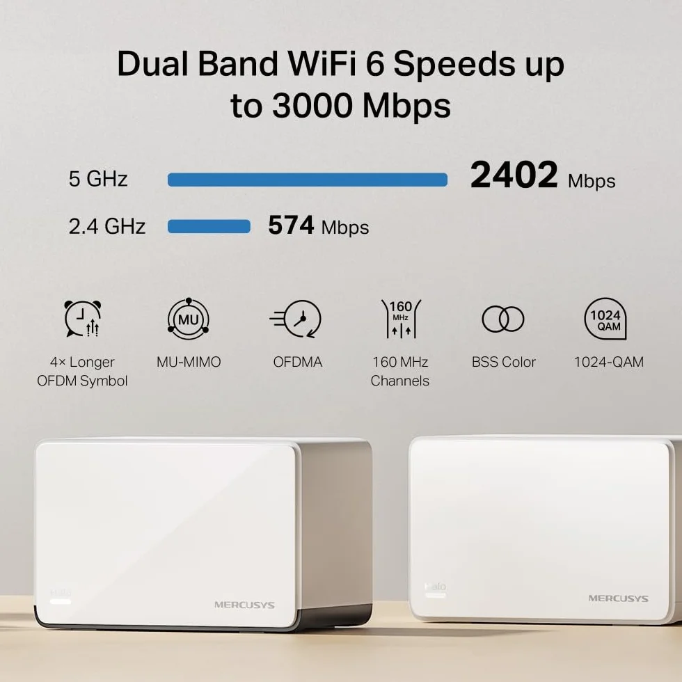 Mercusys TP-Link Halo H85X Mesh Wi-Fi 6 AX3000 Mbps Dual-Band, 2,5 G, port WAN/LAN, 2 porty Gigabit WAN/LAN, pokryte do 460 m2, MU-MIMO, WPA3, sterowanie aplikacją, 2 sztuki