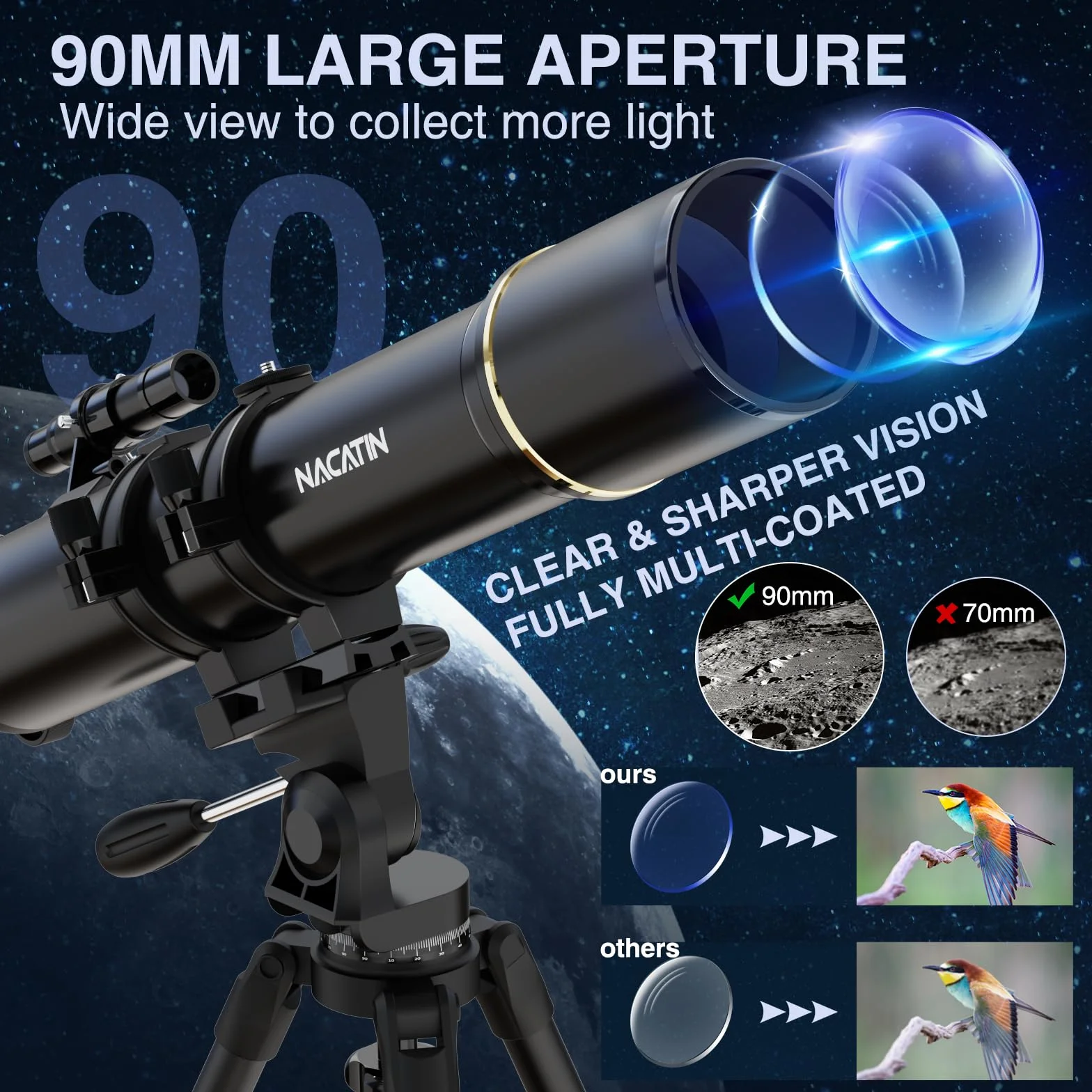 Teleskop astronomiczny dla dorosłych i początkujących – otwór 90 mm, refraktor 800 mm, z powiększeniem 32X-240X, stabilny żelazny statyw, adapter do smartfona i plecak – na księżyc, planety i gwiazdy