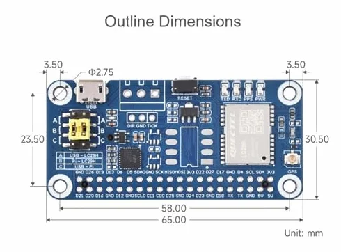 Dwupasmowy moduł GPS serii LC29H kompatybilny z dwuzakresową technologią pozycjonowania Raspberry Pi L1+L5 (BS) GPS/RTK HAT