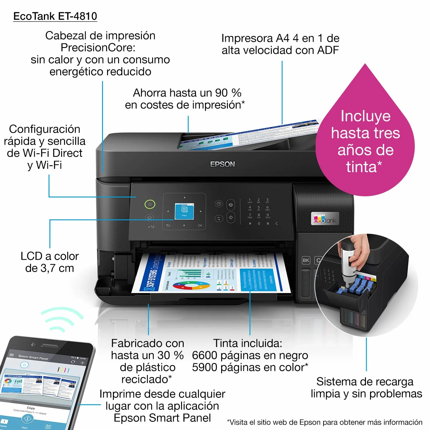 Epson EcoTank ET-4810 A4 wielofunkcyjna drukarka atramentowa Wi-Fi, z zapasem atramentów do 3 lat