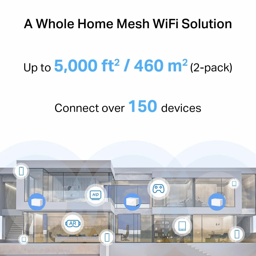 Mercusys TP-Link Halo H85X Mesh Wi-Fi 6 AX3000 Mbps Dual-Band, 2,5 G, port WAN/LAN, 2 porty Gigabit WAN/LAN, pokryte do 460 m2, MU-MIMO, WPA3, sterowanie aplikacją, 2 sztuki