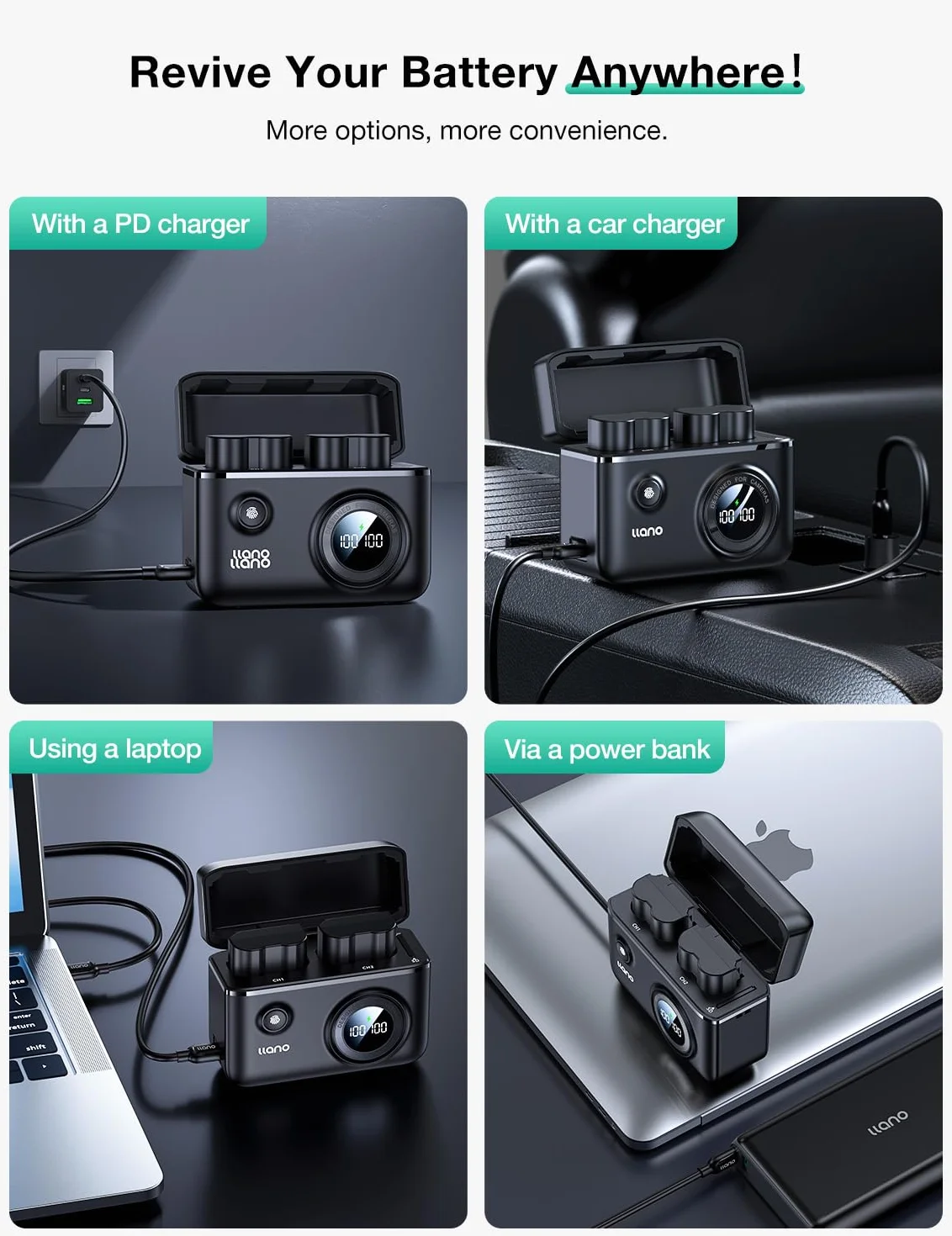 Llano NP-W235 zestaw ładowarek do Fujifilm X-T5/X-T4/XS20/X-H2/X-H2S/GFX100S, 2-pak akumulatorów 2400 mAh z ładowarką USB-C do szybkiego ładowania, PD3.0 i QC3.0, wyświetlacz cyfrowy, podwójna