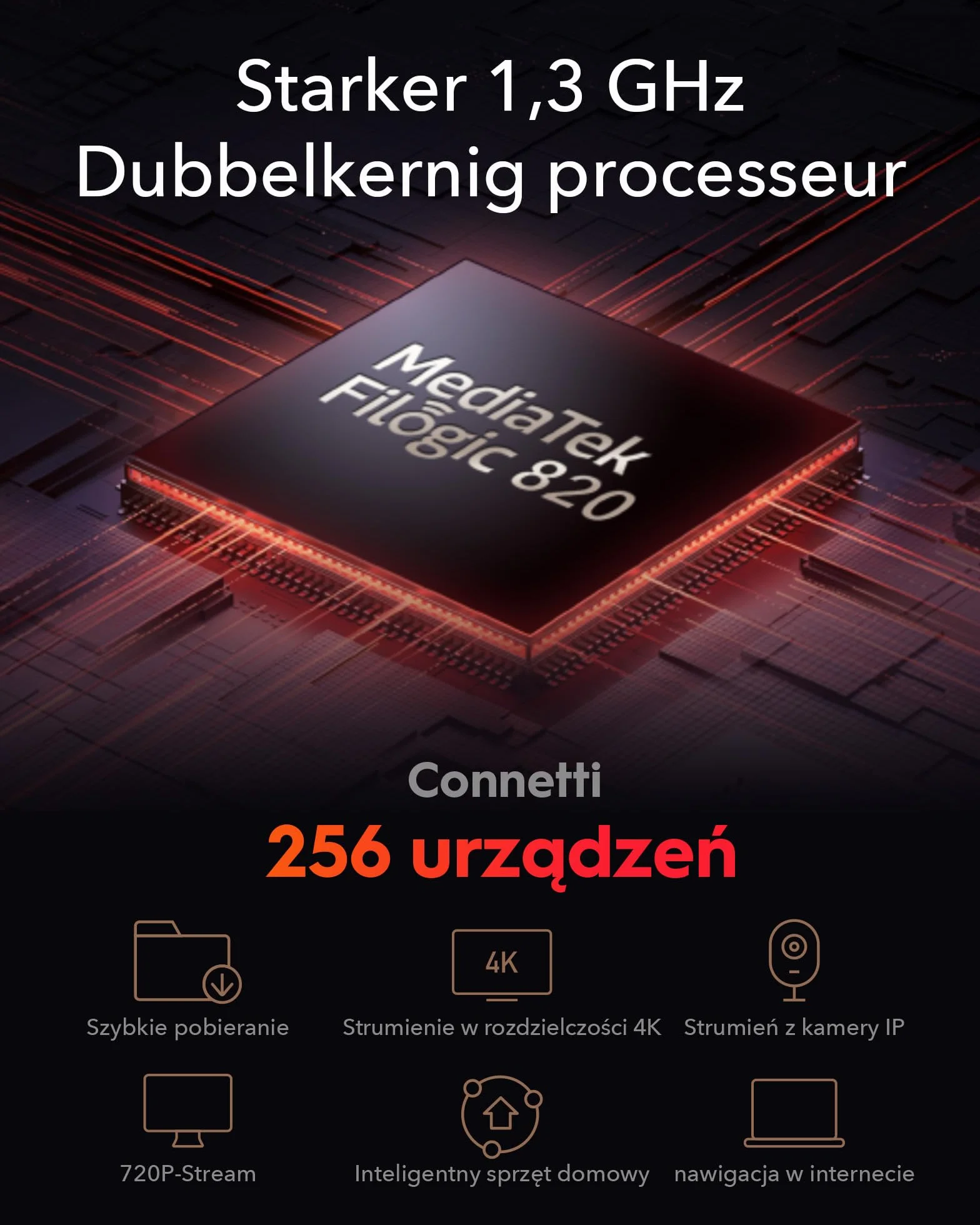 Cudy AX3000 2,5G System Siatki Wi-Fi 6, 2,5G WAN, Idealny Do Internetu 1Gig+, Wireguard, OpenVPN, Zerotier, CloudFlare, DDNS, M3000 3-Pakiet