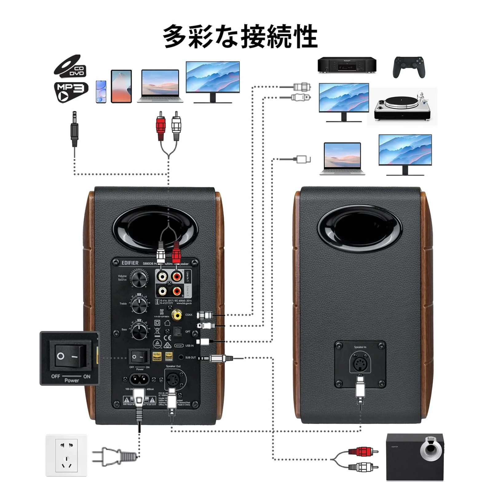 Edifier S880DB MKII aktywne głośniki Hi-Fi | Hi-Res Audio Wireless LDAC | 88 W pełni cyfrowy DSP | elegancka drewniana obudowa | RCA, optyczny, koax, USB-C i sub-out, pilot zdalnego sterowania 2,4 GHz