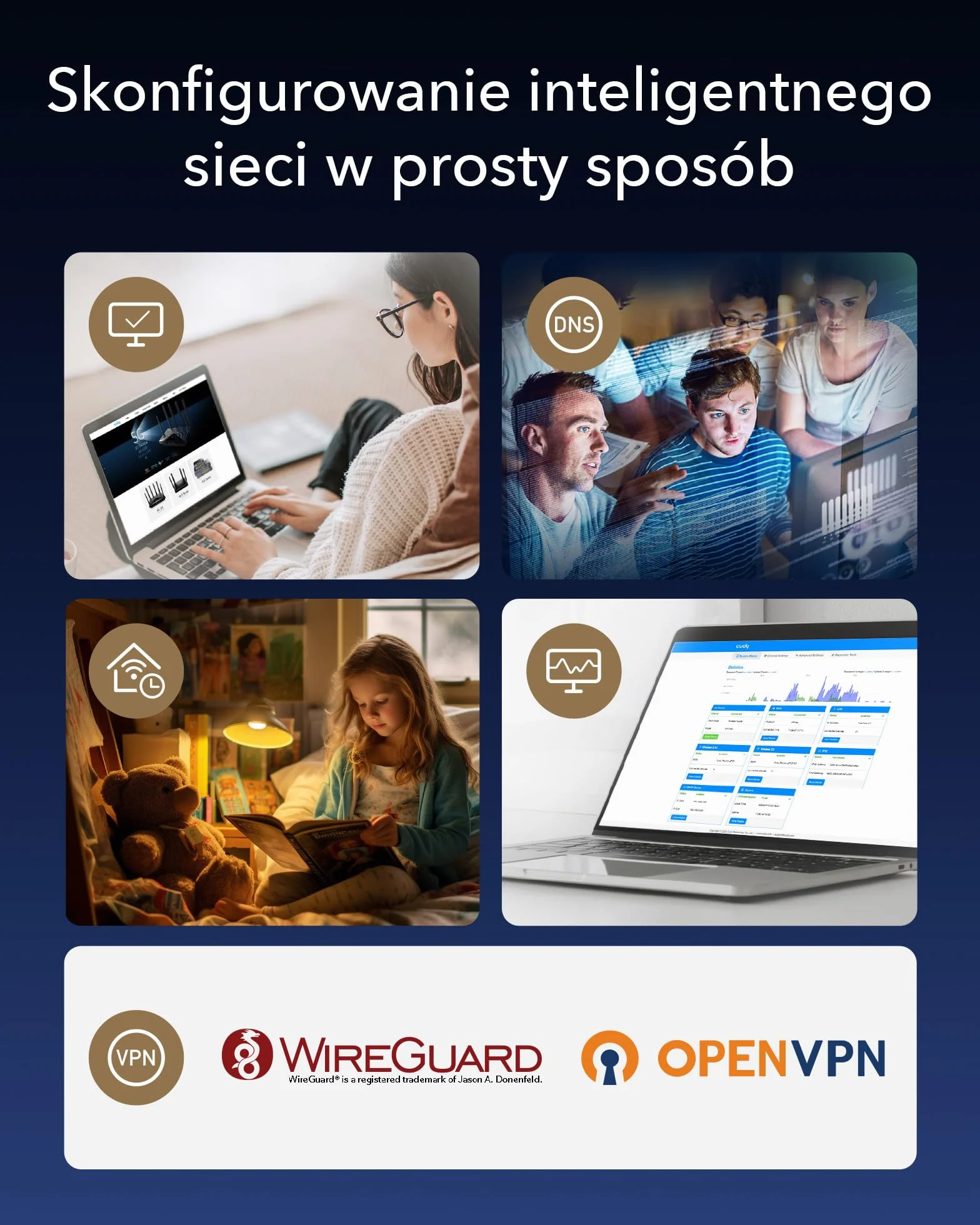 Cudy AX3000 2,5G System Siatki Wi-Fi 6, 2,5G WAN, Idealny Do Internetu 1Gig+, Wireguard, OpenVPN, Zerotier, CloudFlare, DDNS, M3000 3-Pakiet