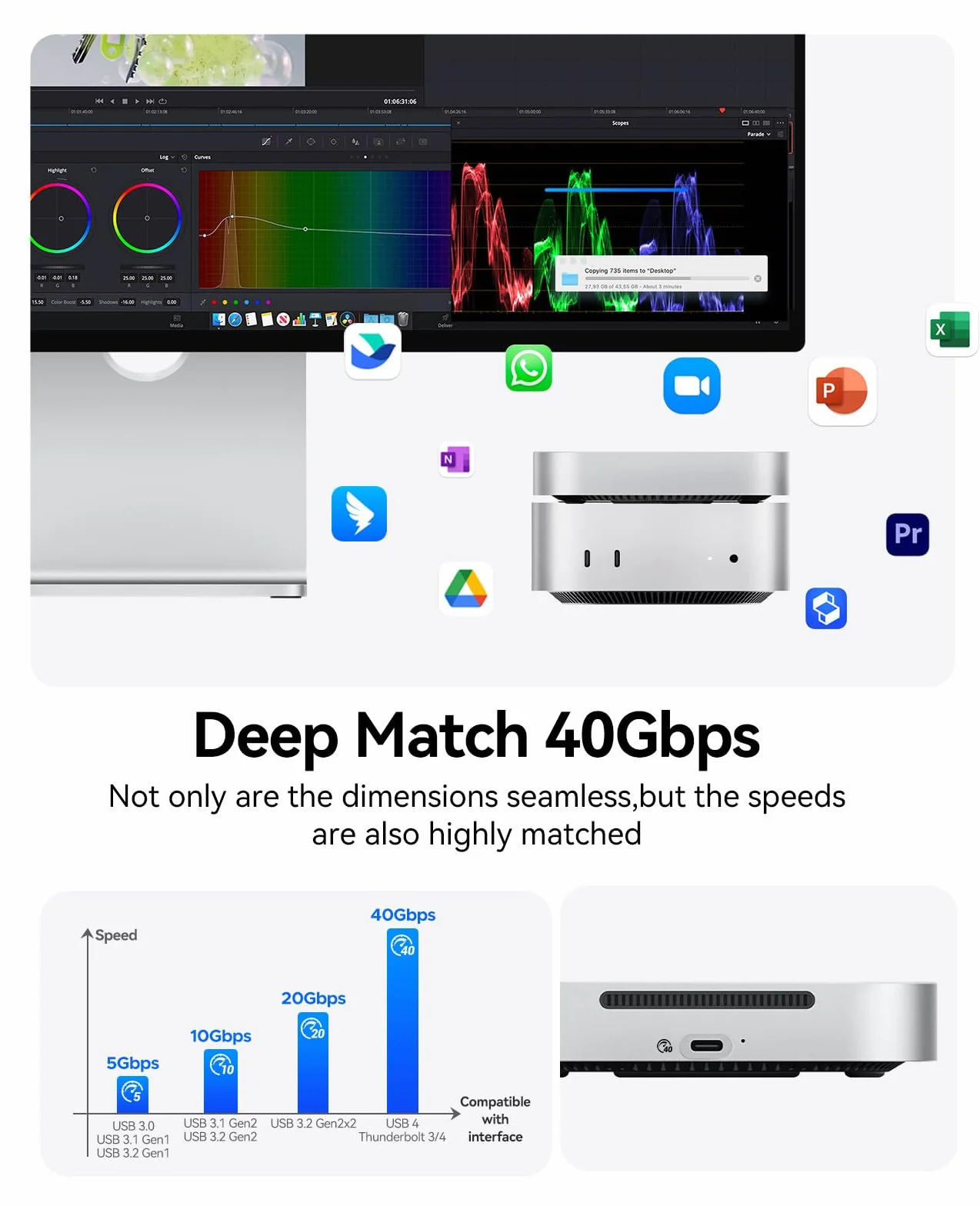 ORICO Minimate Mac mini M4 SSD 4 TB pamięci, zewnętrzne rozszerzenie SSD do Mac mini M4/M4 Pro, zewnętrzny dysk SSD NVMe (niewymienny) do 40 Gb/s (3800 MB/s) – srebrny