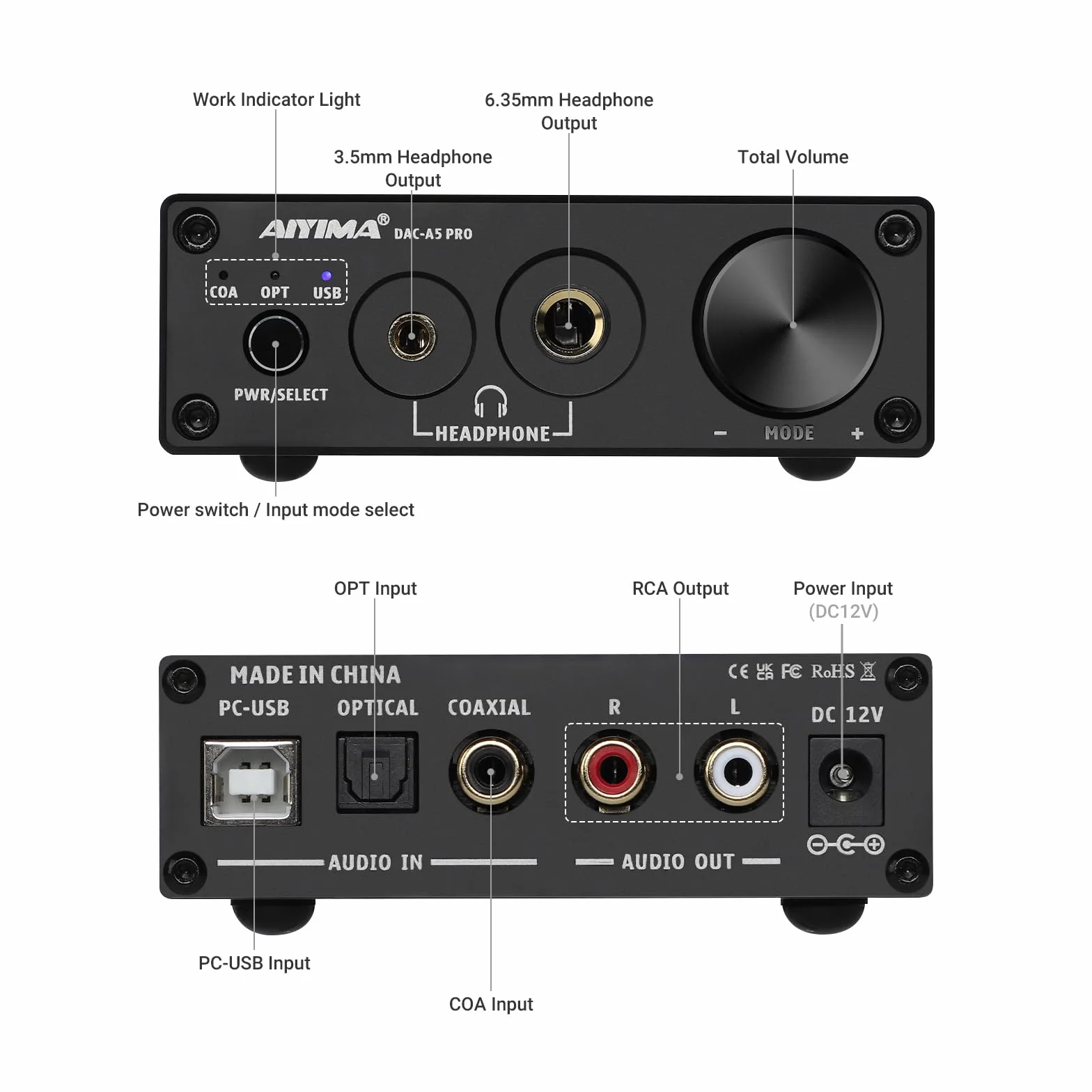 AIYIMA DAC A5 Pro Mini wzmacniacz słuchawkowy HIFI USB dekoder DAC Audio 24BIT 192KHz Mini dekoder stereo z DC12V