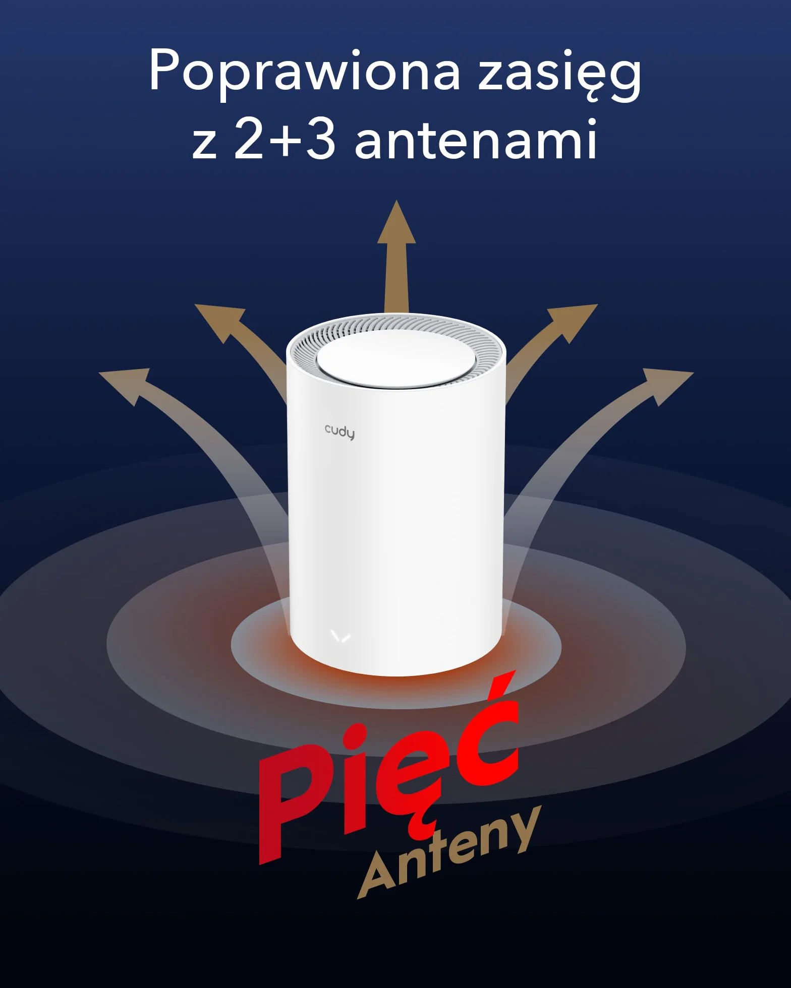 Cudy AX3000 2,5G System Siatki Wi-Fi 6, 2,5G WAN, Idealny Do Internetu 1Gig+, Wireguard, OpenVPN, Zerotier, CloudFlare, DDNS, M3000 3-Pakiet